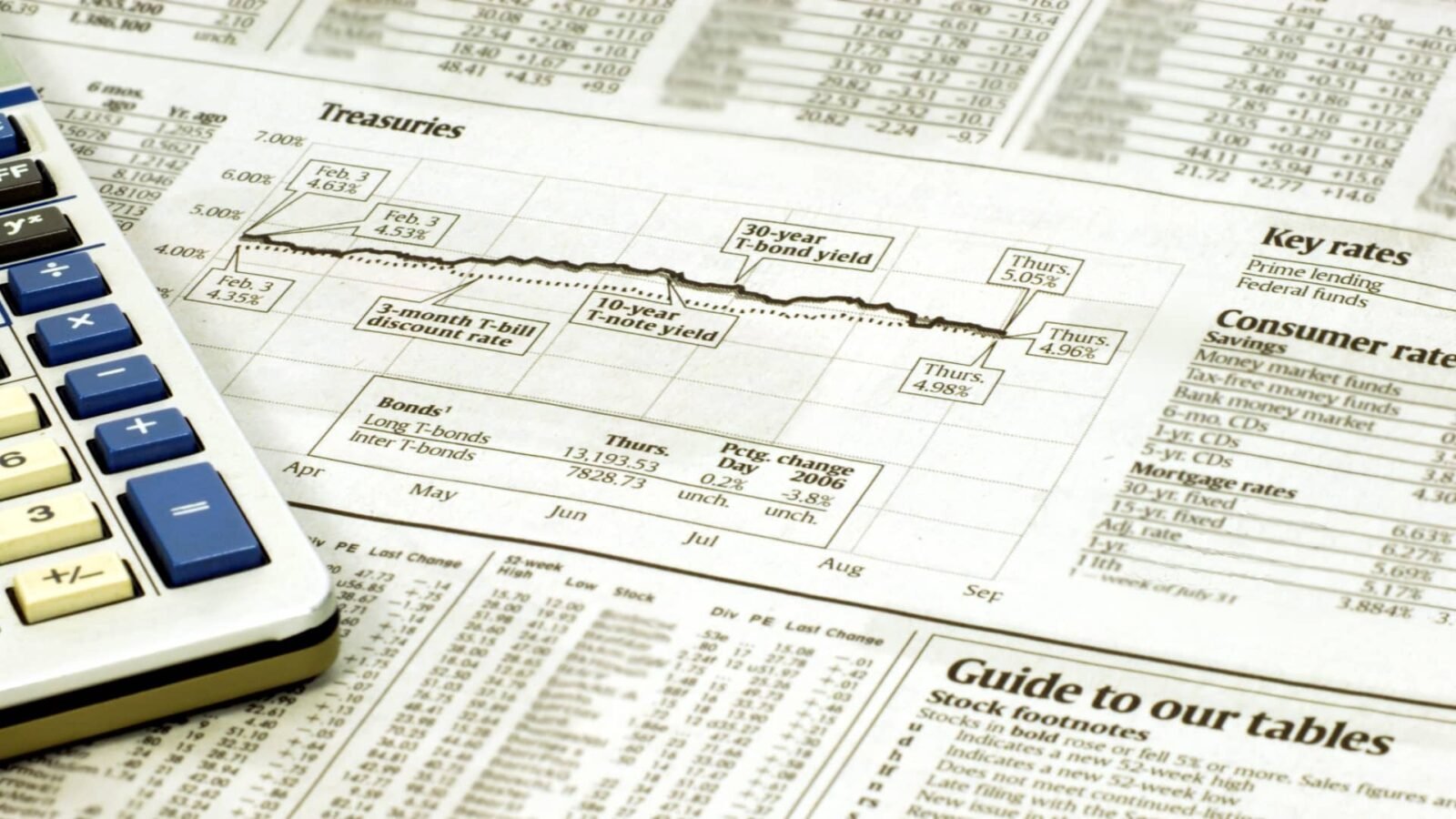 Treasury Yields Pull Back After Touching January 2025 Highs