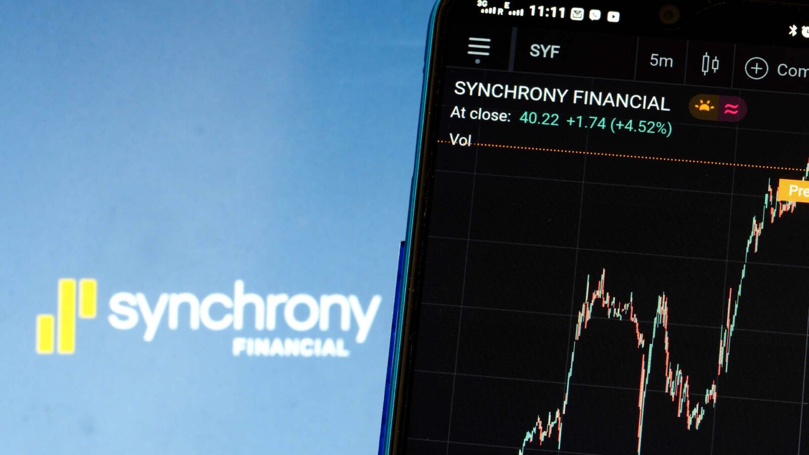 Synchrony partners with OpenAI to bring AI to credit card portals