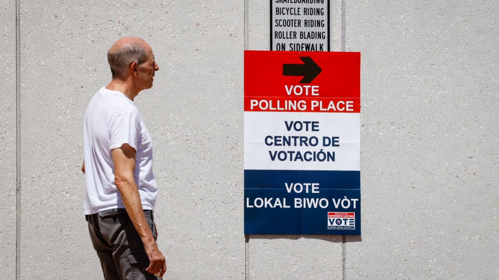 Midterm elections loom over markets as investors weigh divided government, debt ceiling risks